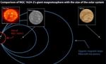 Breakthrough Findings May Help Better Understand Lifecycle of Massive Stars