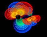 Years of Cosmic Search Casts Doubt on Our Understanding of Galaxies and Black Holes
