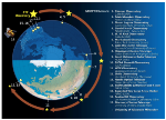NSF Awards $4.5 Million for Study of Cosmic Transients