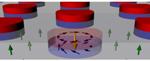 Physicists Develop Magnetic Skyrmions at Room Temperature