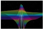 Scientists Explore Gravitational Waves of Black Hole Mergers Using Advanced LIGO Detectors