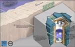 Results of XENON Experiment Challenge Longstanding Claim of Dark Matter Interactions
