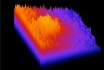 Petawatt Laser Blasts Tiny Gold and Platinum Targets to Create Large Number of Positrons