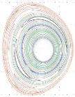 Novel Mechanism Could Help Prevent Instabilities within Plasma's Core