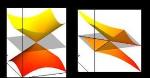 Researchers Predict Existence of New Particle in Metallic Materials