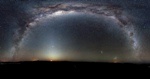 Old and Dying Star Clusters Remain Hidden Behind Younger Stars