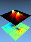 Researchers Discover Secret to Synchronize Unlimited Number of Spintronic Oscillators