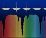 Electro-Optic Modulators Harnessed for High-Speed, Accurate Molecular Sensing