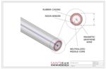 Saint Jean Carbon to Complete Prototype of Superconducting Wire that Conducts at Room Temperature