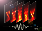 Pure Quantum-Mechanical Electron-Photon Mixture Demonstrated in Topological Insulator