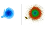 Brightly Pulsating Racing Stars Could Help Detect Dwarf Galaxies Dominated By Dark Matter