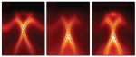 Scientists Find Ways to Manipulate Surface States of Topological Insulators