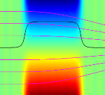 New Algorithm Speeds Up Simulation Time for Electron Trajectories in Complex Magnetic Fields