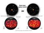 Researchers Uncover Connection between Internal Structure of Galaxy Clusters and Surrounding Dark Matter
