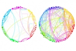 Researchers Develop New Approach that Uses Quantum Computers to Handle Massive Digital Datasets