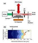 Using Cerium Helps Gain New Insights into Multiphase Properties of Materials