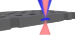 Quantum Properties of Light Could Help Create Novel Technology to Improve Internet Security