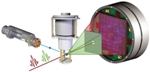 Finding Could Help Scientists Develop X-ray Techniques for Capturing Atomic Images of Molecules