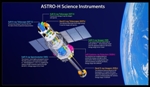 JAXA’s ASTRO-H to Provide Breakthroughs in High-Energy Phenomena in the Cosmos