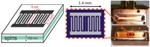 Scientists Demonstrate Increased Coupling of Microwaves in Specially Designed Superconducting Cavity