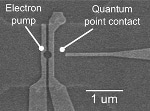 New Technique to Detect Presence or Absence of Individual Electrons with Unprecedented Accuracy