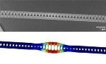 NIST Physicists Develop Novel Quantum Thermometer