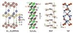 Special Topic Highlights Progress in Unconventional Superconductivity, Topological Quantum Phenomena