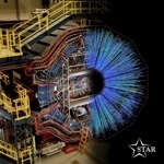 Polarization Helps Understand How Color Charges of Quarks and Gluons Affect Their Microcosmic Interactions