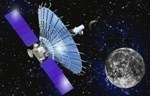 High-Resolution Virtual Radio Telescope Provides New Insights into Quasars