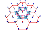 International Research Group Elucidates Dynamics of Quantum Spin Orbital Liquid