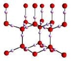 Researchers Show How Protons Inside Ice Behave