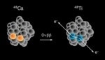 Analyzing Special Decay of Calcium-48 Could Help Directly Obtain Neutrino Mass