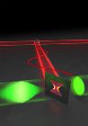 Munich Physicists Develop New Technique for Controlling Ultrafast Electron Pulses