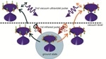 Spin-Polarized Currents Can be Controlled in Topological Insulator Material
