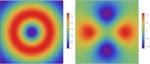 Researchers Study Pairing Mechanism in Iron-Based Superconductors