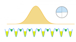 Physicists Realize Quantum Geometric Charge Pump for Bose-Einstein Condensate