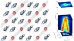 Researchers Detect Signature of Charge Stripes in Hourglass Compound