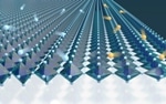 Researchers Show How Electrical Properties of Strontium Ruthenate Superconductor Can be Altered by Strain