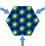 Scientists Devise New Interferometer to Probe Geometry of Band Structures
