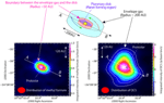 Scientists Discover Ring Structure of Complex Organic Molecules around Protostar