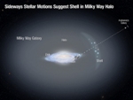 Astronomers May Have Uncovered Tantalizing Evidence for Shell of Stars