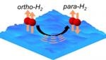 Researchers Develop Special System to Detect Ortho/Para Ratio of Molecular Hydrogen on Ice Surfaces
