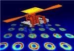 Quantum Properties Become Invisible When Ultra Cold Bose-Einstein Condensates Tend Towards Equilibrium State