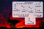 Critical Prebiotic Molecules Discovered in Interstellar Space
