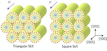EPFL Scientists Discover New Material Capable of Providing Stable Spintronics