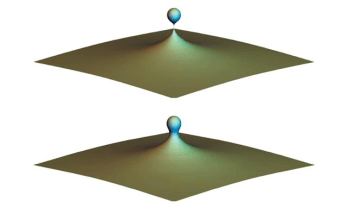 University of Barcelona Researchers Find Simple, Exact Way to Merge Two Black Holes