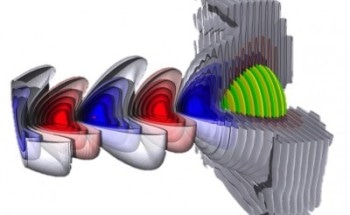 Particle Accelerators on the Verge of Transformational Breakthroughs with Advances in Computing Power