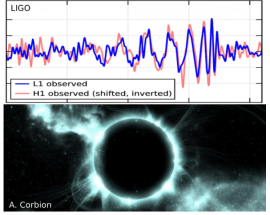 Researchers Set Out to Test LIGO's Discovery of Gravitational Waves