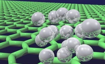 UCL Scientists Calculate Likelihood of Quantum Systems Violating Second Law of Thermodynamics