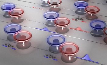 Washington University Physicist Honored for Developing Theory of PT Symmetry in Quantum Systems
